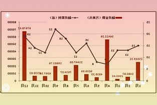 隆基绿能西咸HPBC电池扩产至29GW，广信材料光伏绝缘胶受益增长